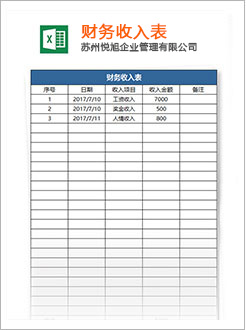 闽侯代理记账